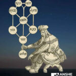 Fabulous Forties: Introduction to Kabbalah